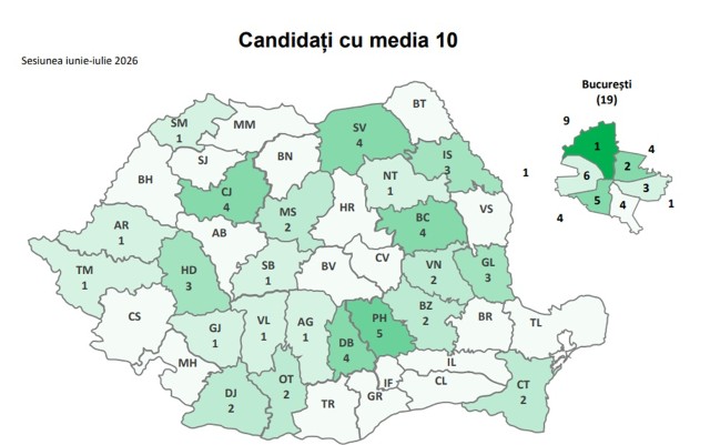FOTO 📸 Absolvenții de 10 ai Ploieștiului au fost premiați pentru performanța de la examenele din acest an