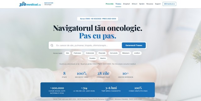 Navigatorul Oncologic. 360medical.ro lansează o platformă digitală gratuită care explică pas cu pas traseul pacientului cu cancer
